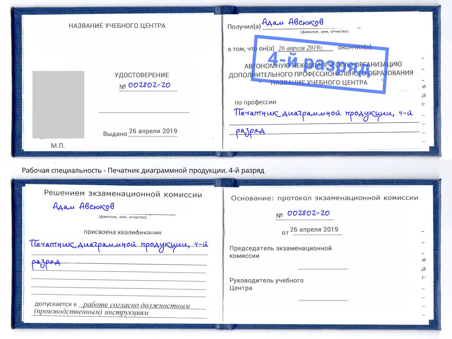 корочка 4-й разряд Печатник диаграммной продукции Магнитогорск